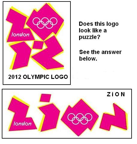 Resized Image